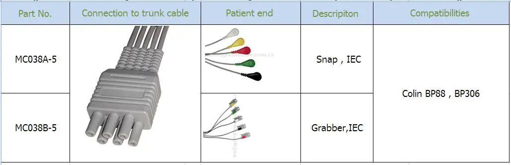 Konpatib Colin 5-Lead Grabber IEC ECG Leadwire mete Group 40in & 6PIN