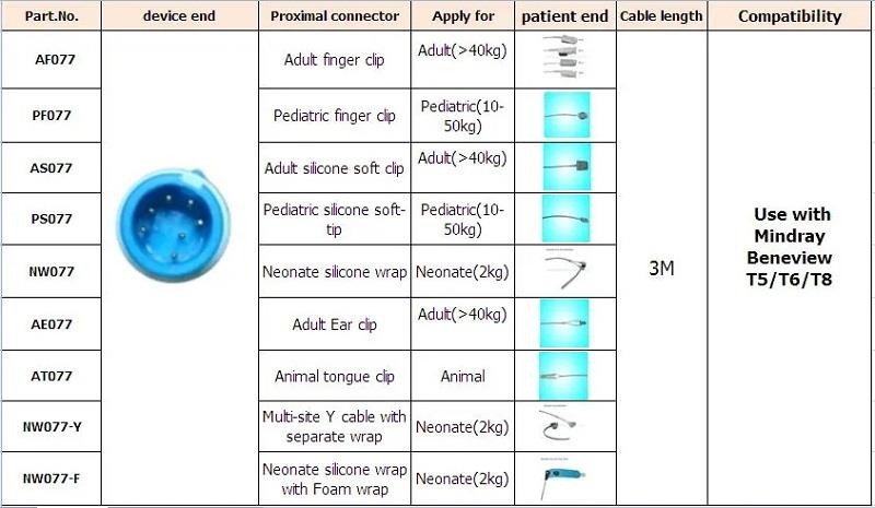 Sèvi ak-ak-Mindray-Beneview-T5-T6-T8-pedyatrik-silikone-mou-tip-capteur-Round-7pin-L-3M.webp