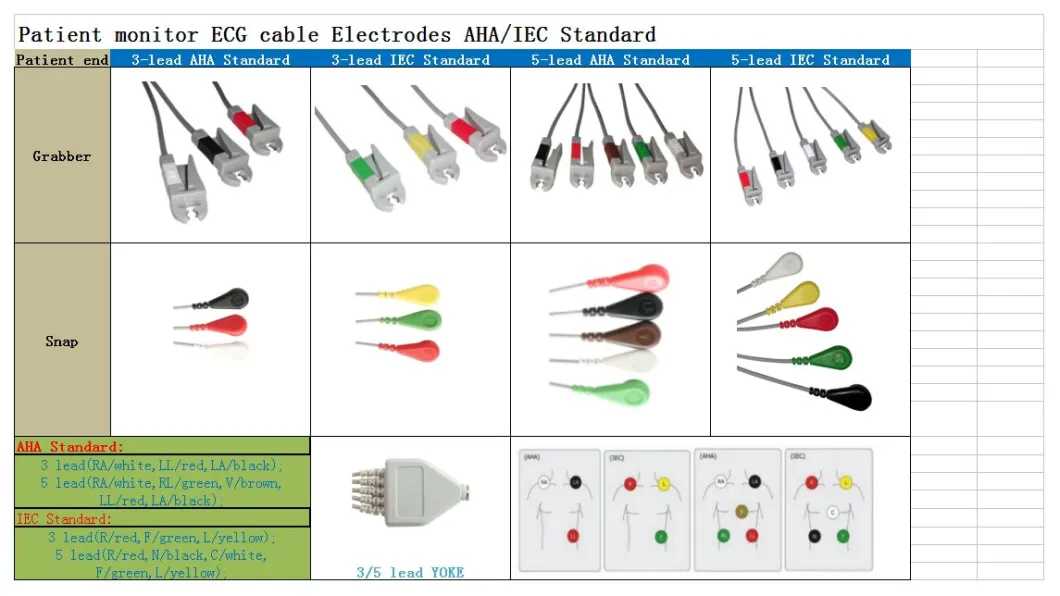 5-plon ECG leadwires pou Philips digitrak plis 24 èdtan holter 3100A, 5-plon, SNAP