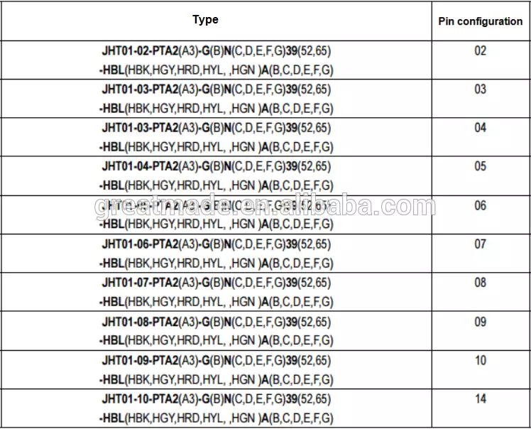 Seri plastik 1P PAG Dwat ploge ak sekou bese 1 kew 14pin sou kab soude kolekte pou 4.0-5.2mm