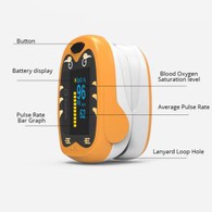 Ti bebe Pedyatrik dwèt batman kè oksimètr